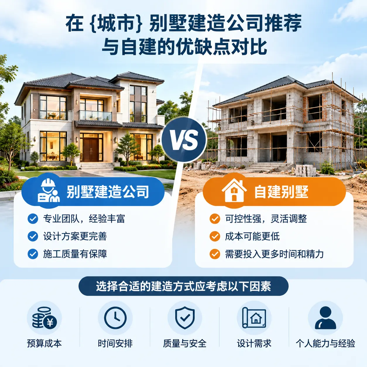 在 湄潭 别墅建造公司推荐与自建的优缺点对比